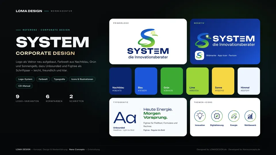 Diseño corporativo: Sistema de logotipo, paleta de colores, tipografía e iconos temáticos