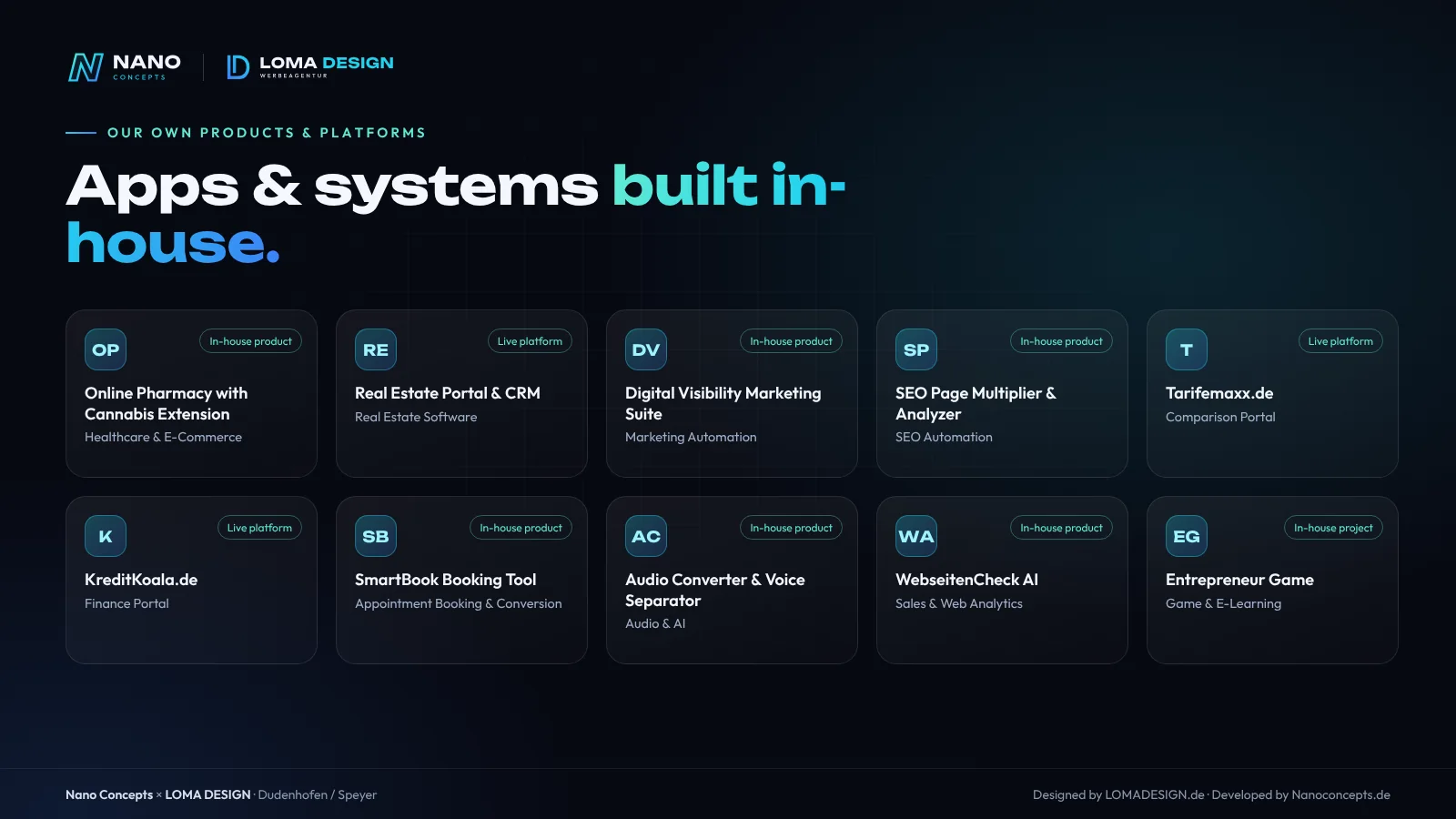 Overview: apps and systems by Nano Concepts